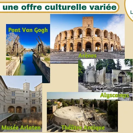 Ateliers, Terrasse - Parking - Clim Arles